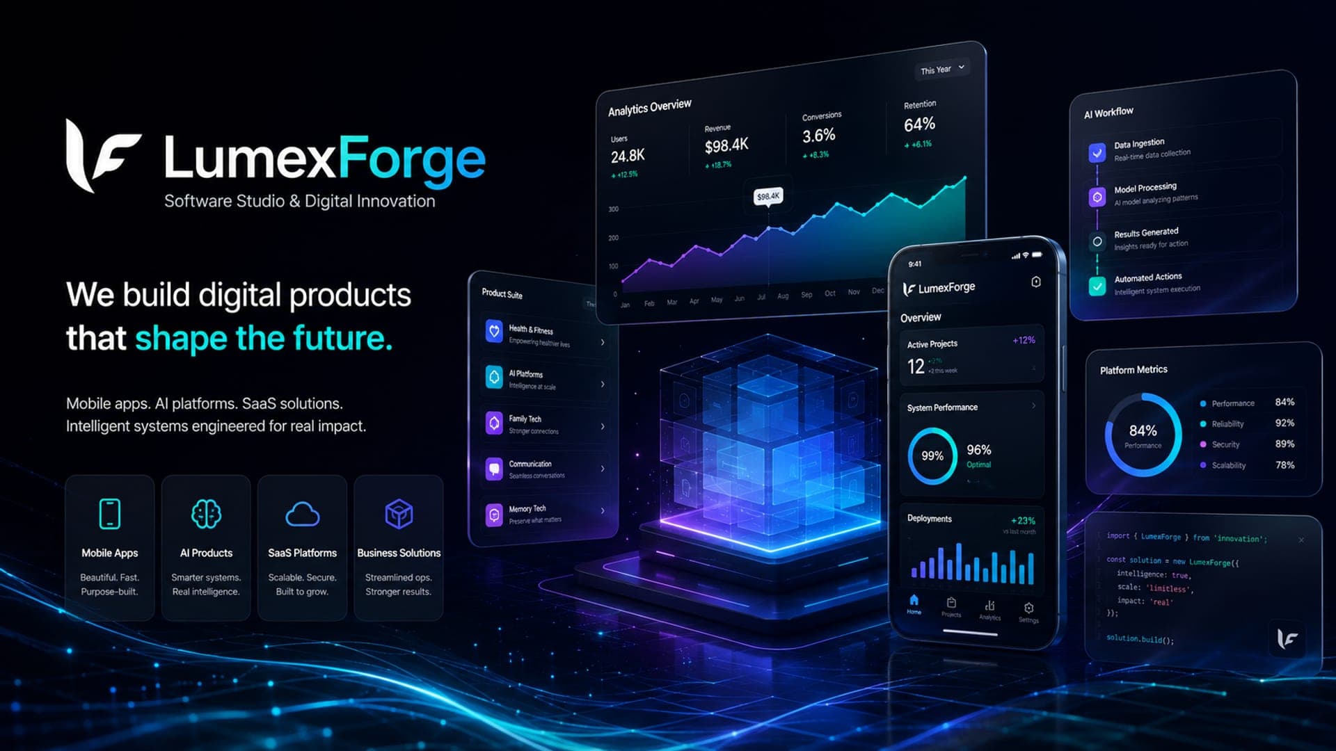 LumexForge technology ecosystem abstract background