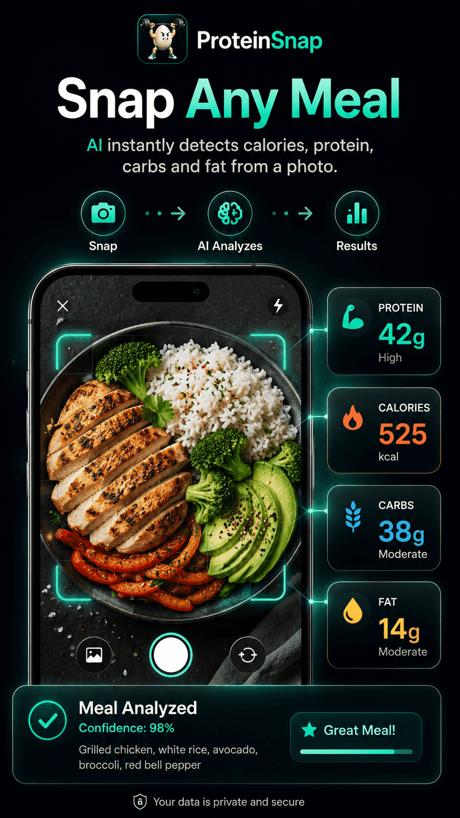 ProteinSnap mobile app screenshot